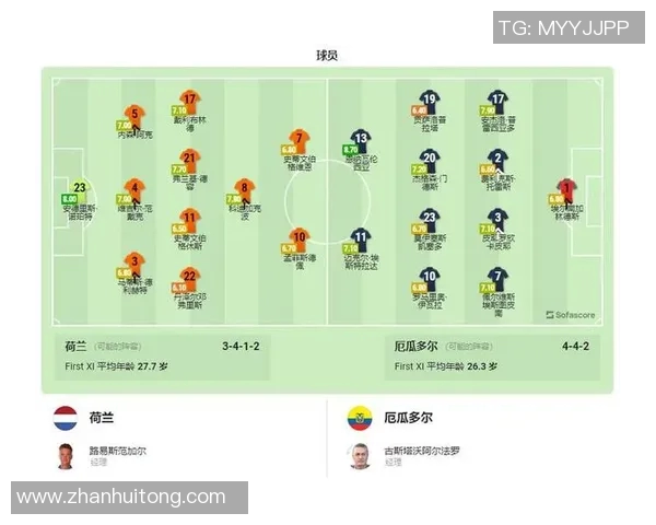 法国与荷兰足球对决前瞻分析两队状态与战术布局探讨 法国与荷兰足球对决前瞻分析两队状态与战术布局探讨