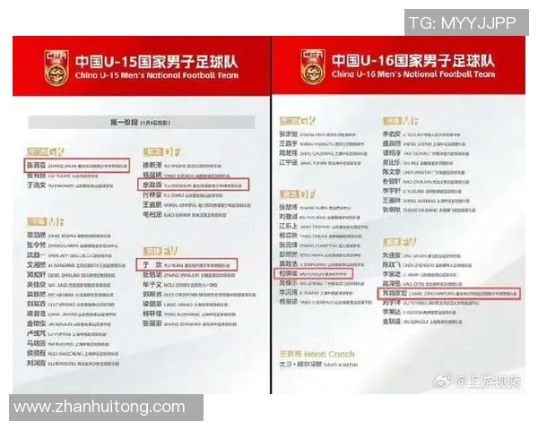 重庆足球队在足球耐力排行榜中荣登第八名展现出强大实力与潜力 重庆足球队在足球耐力排行榜中荣登第八名展现出强大实力与潜力