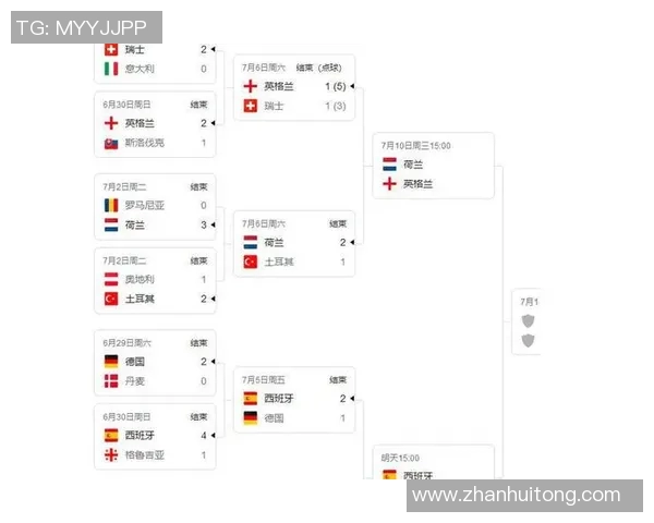 2017年法国与西班牙足球对决全方位分析及战术解读
